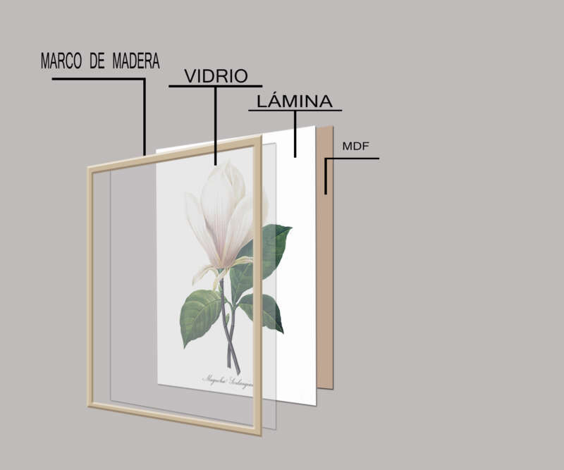 Cuadro con flores, foto 3